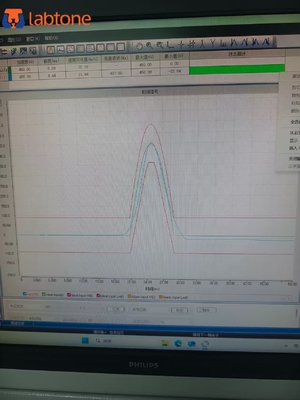 High Acceleration Shock Test Equipment with 10000G Acceleration meet with  ISO 17025