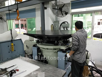 Ensuring Compliance with Industry Standards and Identifying Design Flaws with Vibration Test System